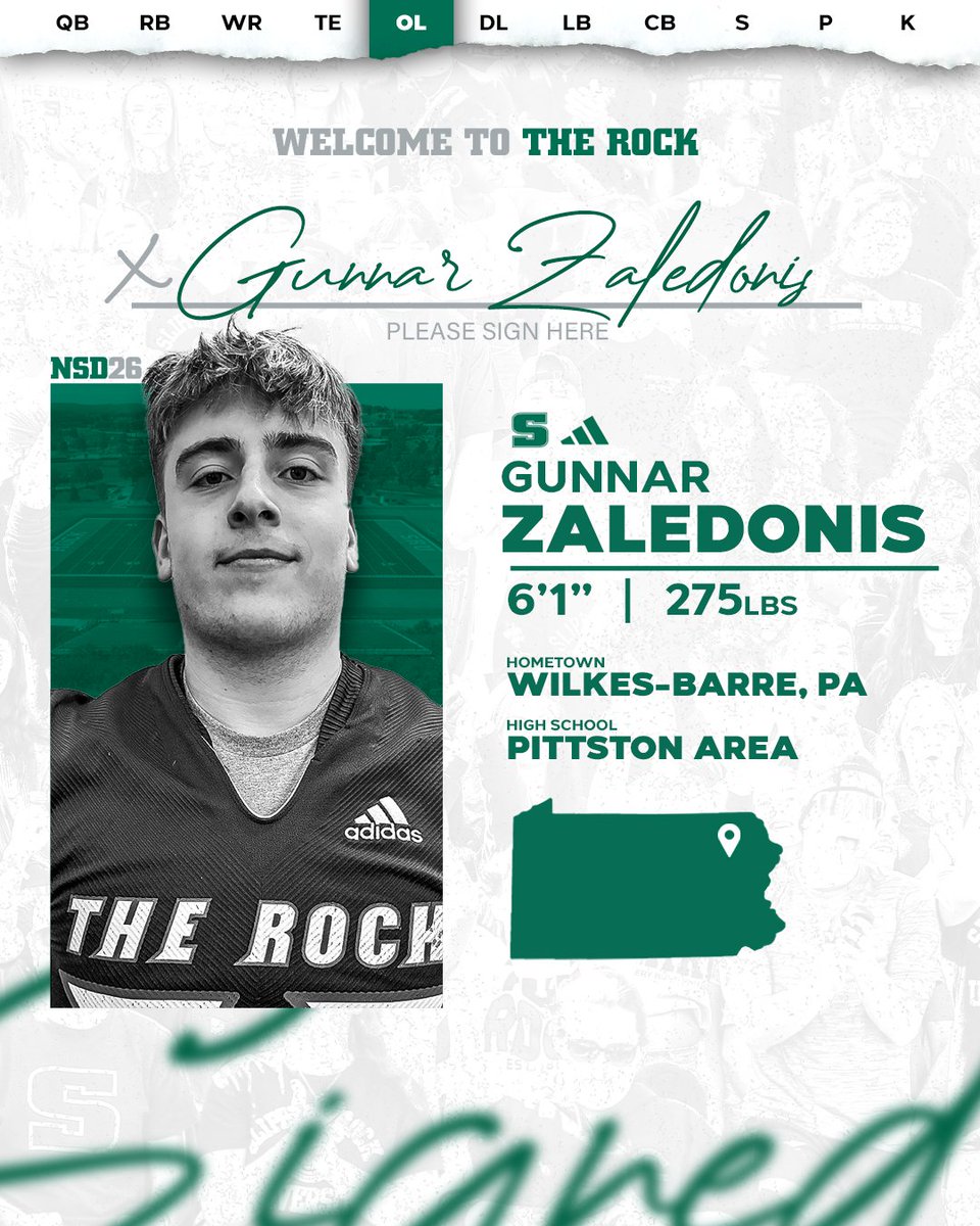 Slippery Rock Football tweet media