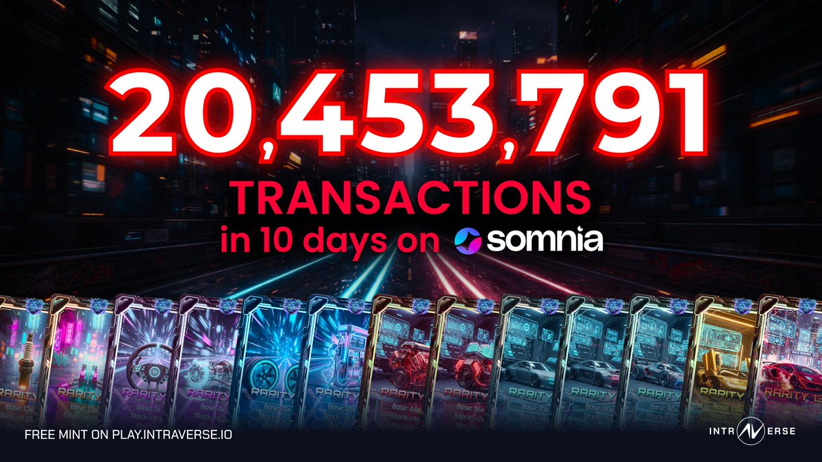 Intraverse tweet media