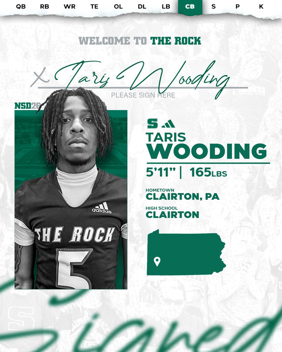 Slippery Rock Football tweet media