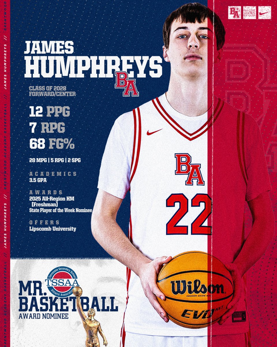 Brentwood Academy Boys Basketball tweet media