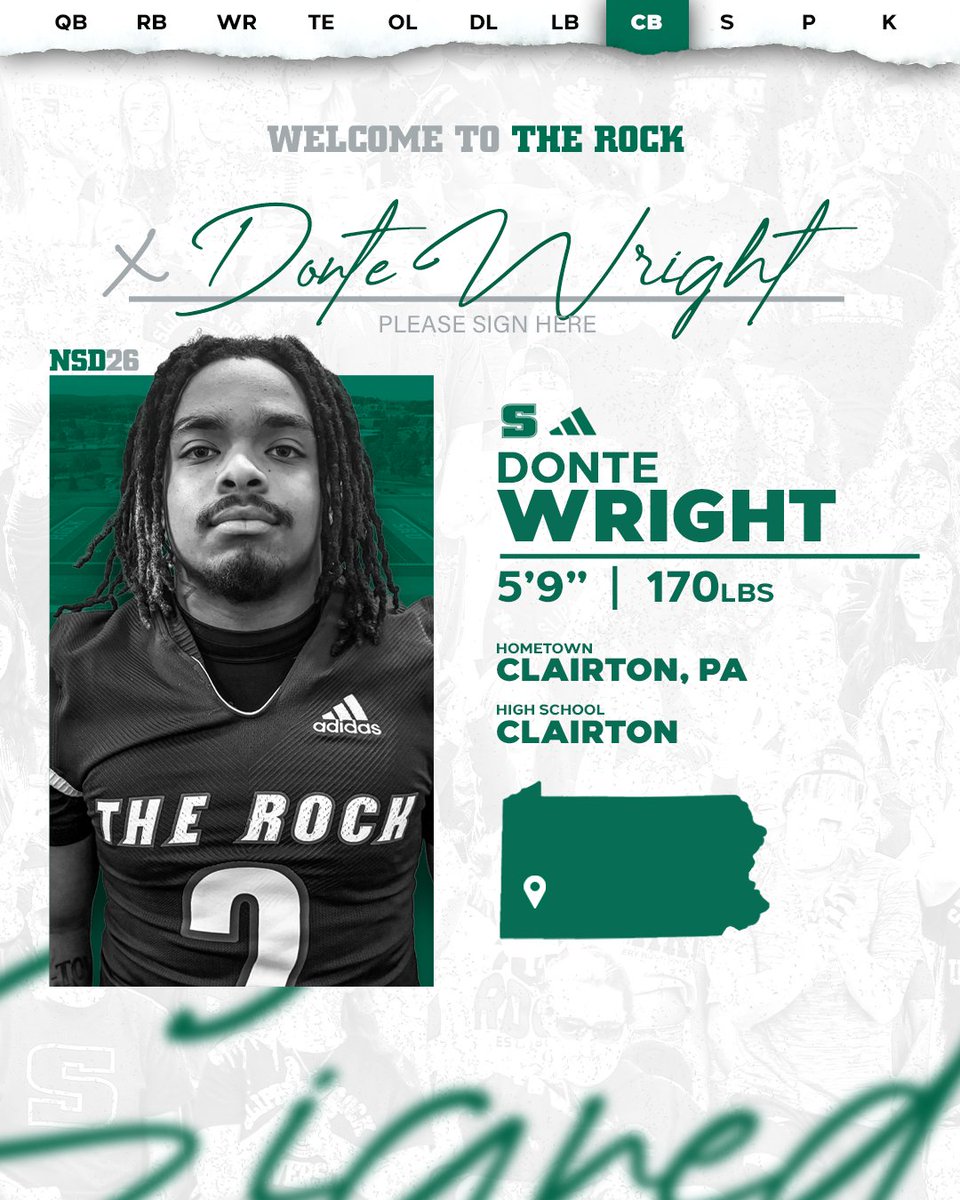 Slippery Rock Football tweet media