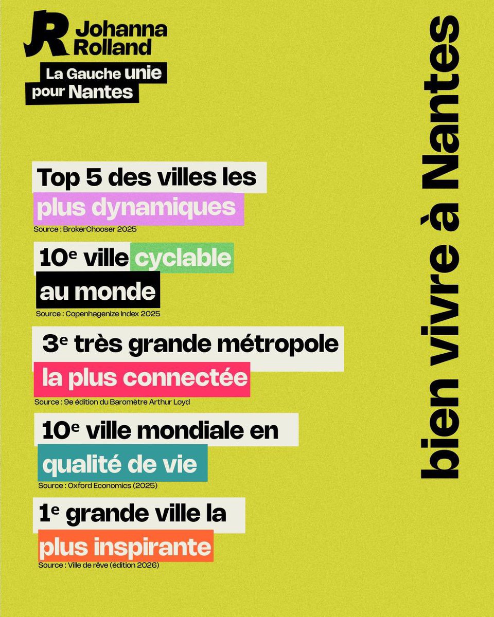 DTalledec's tweet photo. Nantes est belle ! Nantes est dynamique ! Nantes fait rêver ! Nantes rayonne ! @GaucheUnieNtes  @JRolland_Nantes https://t.co/LRNbSzs0yn