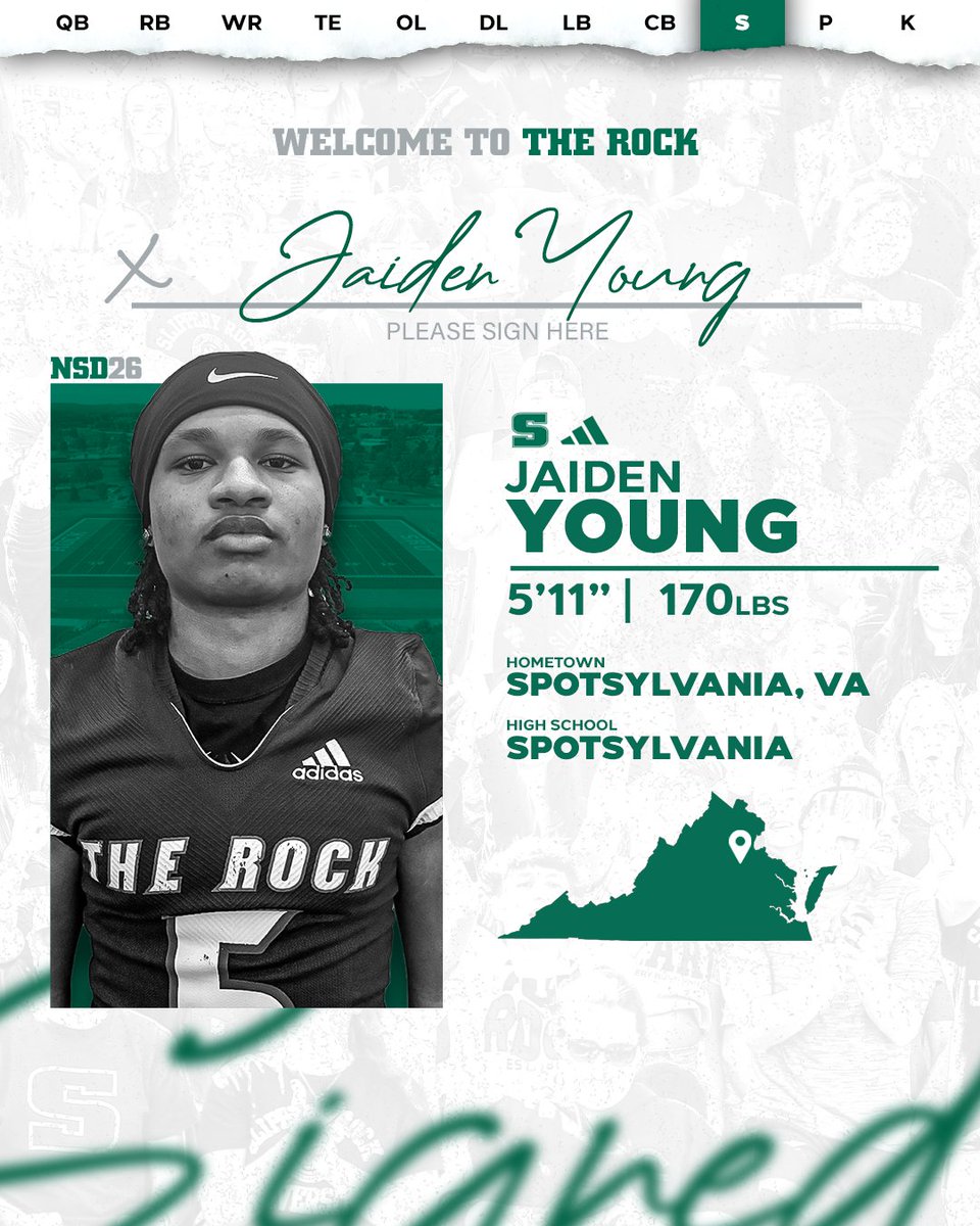 Slippery Rock Football tweet media