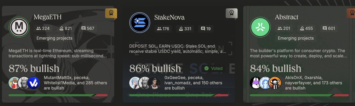 We’re 2nd 🥈 place on <a href="/ethos_network/">Ethos</a> listings 💪

Ethos enables users to easily document and record reputation in the Web3 space