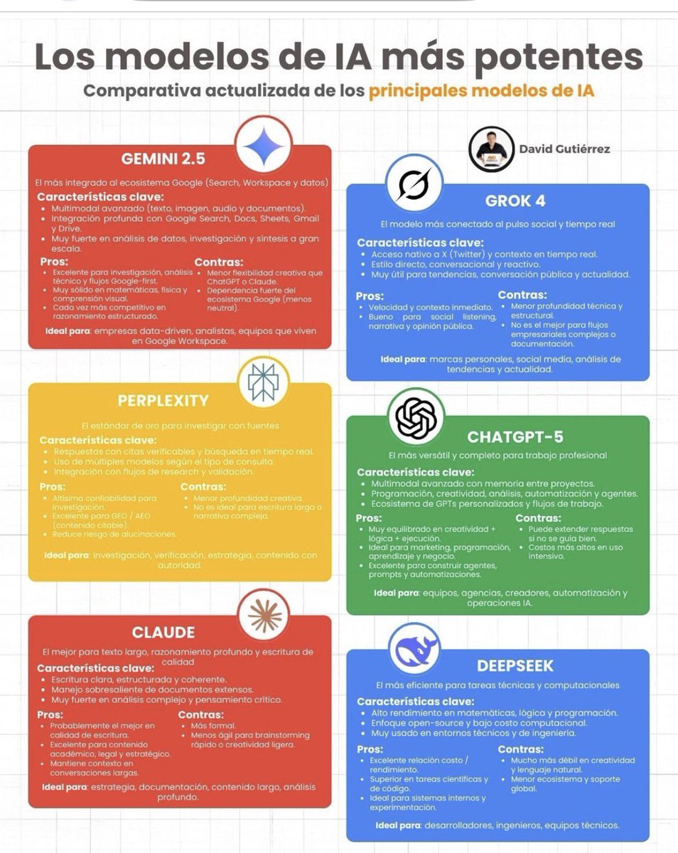 José Lozano Galera tweet media