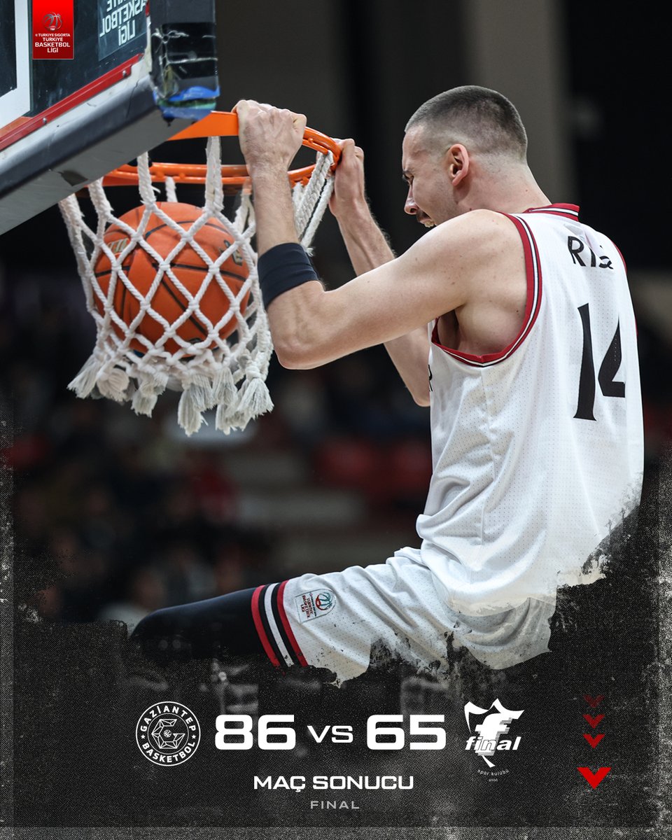 gantepbasketbol's tweet photo. Maç Sonucu 🔥🦾🔥| Gaziantep 86 - 65 Final Spor #BirlikteGüçlüyüz https://t.co/pfYnI5NR3t