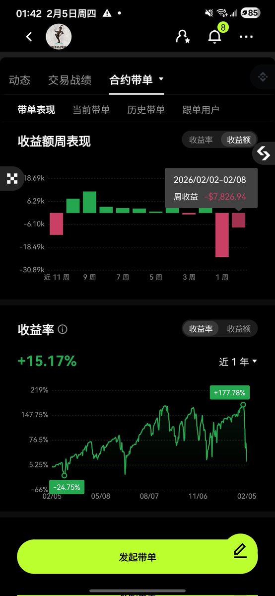 神隐Alvin（实盘交易主打真实） tweet media