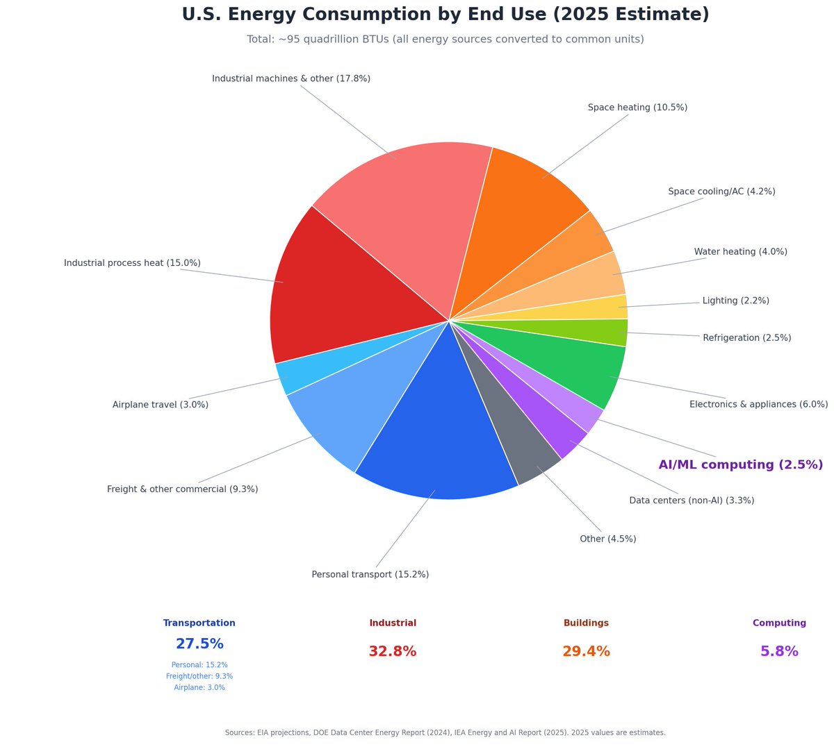 Marc Johnson tweet media