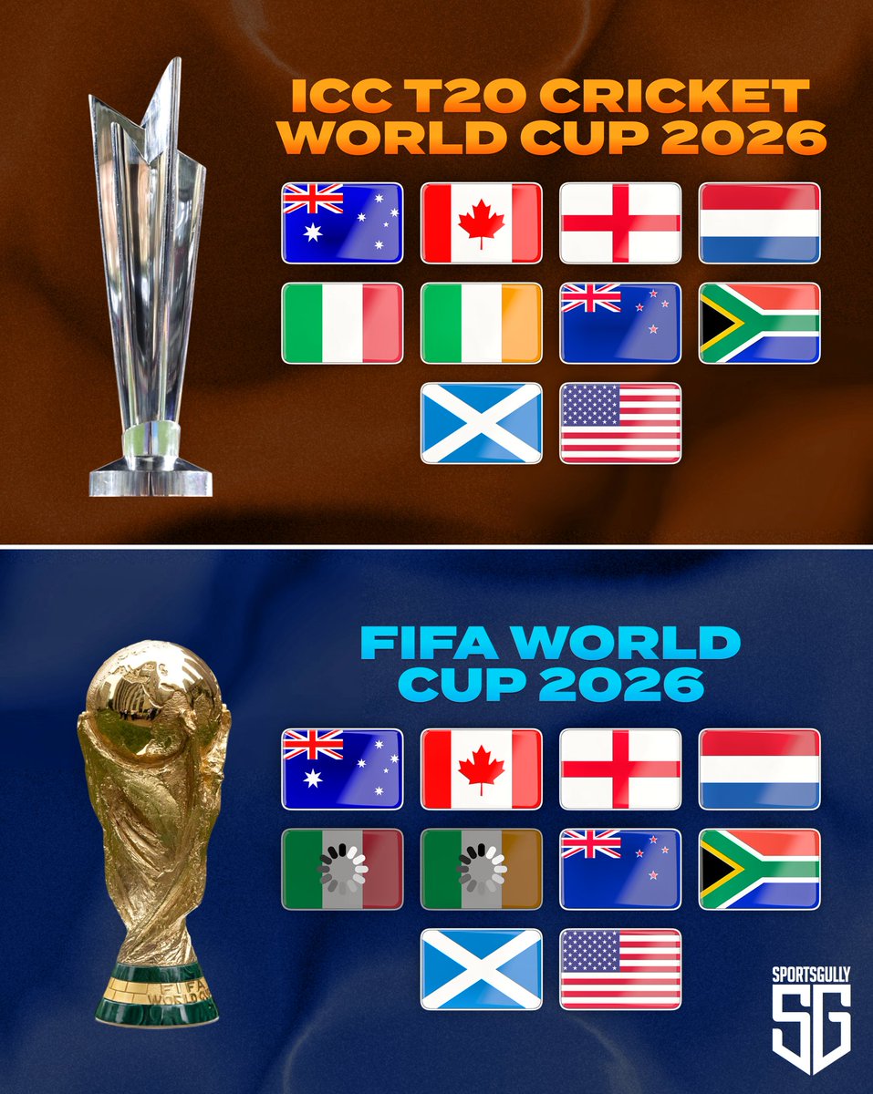 SportsGully tweet media