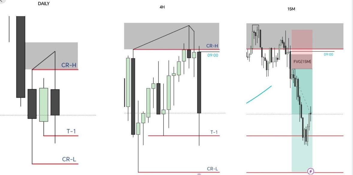 fibooguz's tweet photo. GBPUSD +2.4R 🔒

Şubat ayının ilk işlemi TP 👌 https://t.co/WzObzvL6hZ