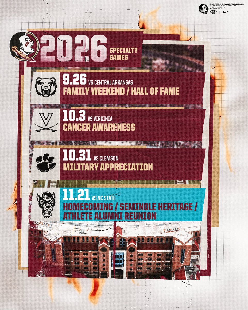 FSU Football tweet media