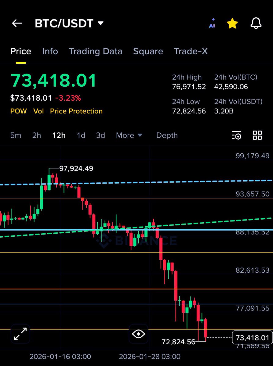 رابح رابح tweet media