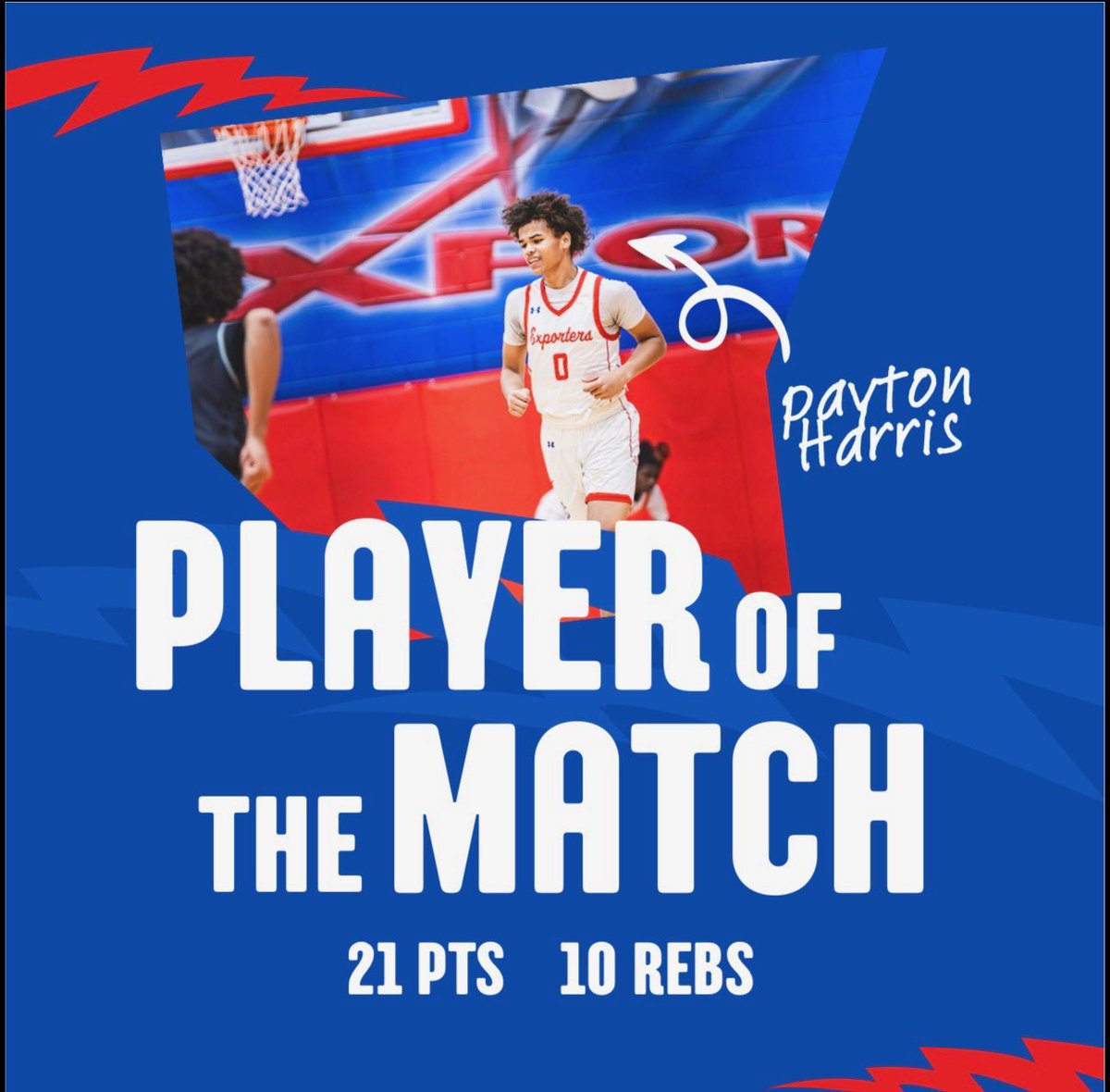 Brazosport Basketball tweet media