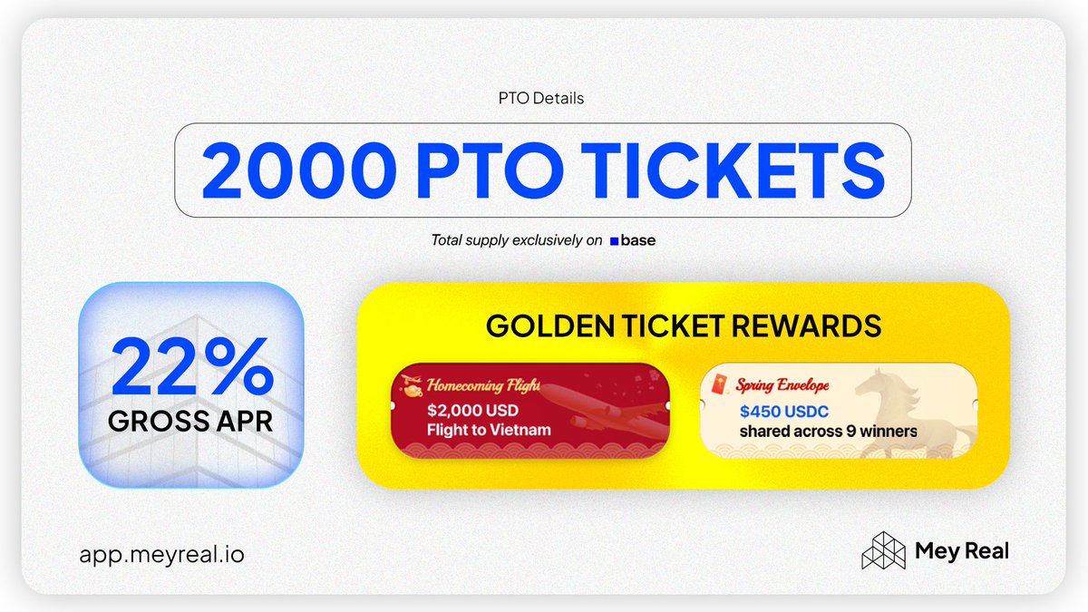MeyReal_io's tweet photo. Our first Property Token Offering (PTO) is launching on @base this Feb 9.

• 2,000 total supply
• $50 per PTO
• Staking rewards + 22% gross APR from tokenized property

For 10 lucky minters: $2,000 USD Vietnam flight + $450 raffle.

Complete KYC: https://t.co/cAuB9RrD9M