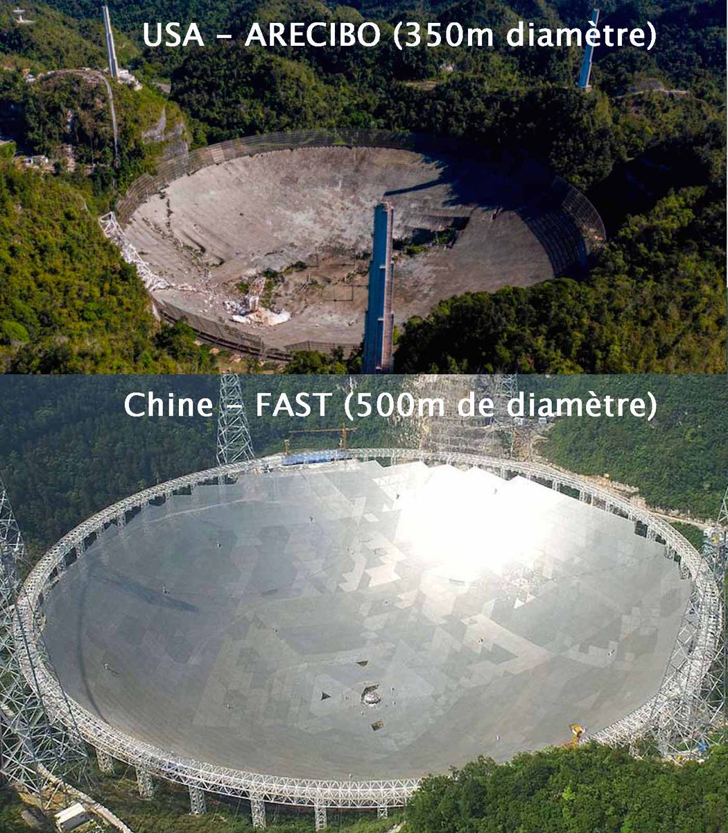jmbobi's tweet photo. @konstructivizm Forgot to mention that Cloud-9 was first discovered in 2023 by the Chinese radiotelescope FAST (Five-hundred-meter Aperture Spherical Telescope),  the world largest radiotelescope. https://t.co/akxz6XpZdF