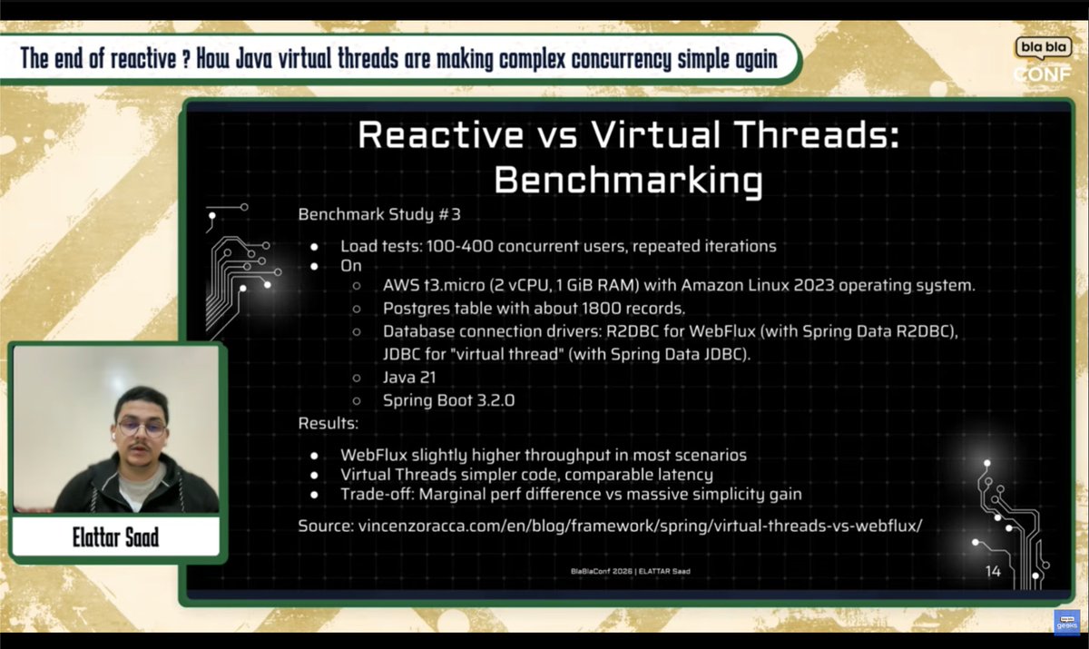 Thank you for attending my talk today at #blablaconf, it was a pleasure for me to be among you :)

The stream is still on with many more interesting talks!

youtube.com/watch?v=Vh4uJT…