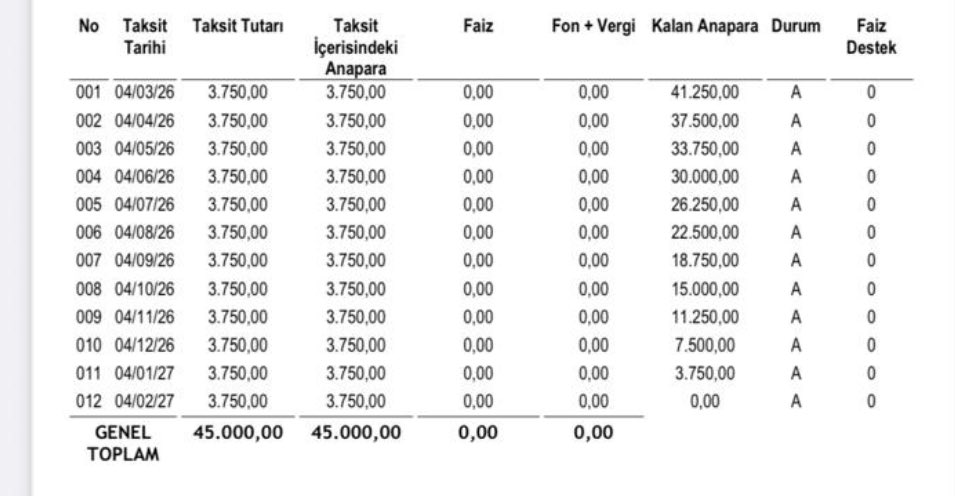 Ögretmenden Temiz Borsa tweet media