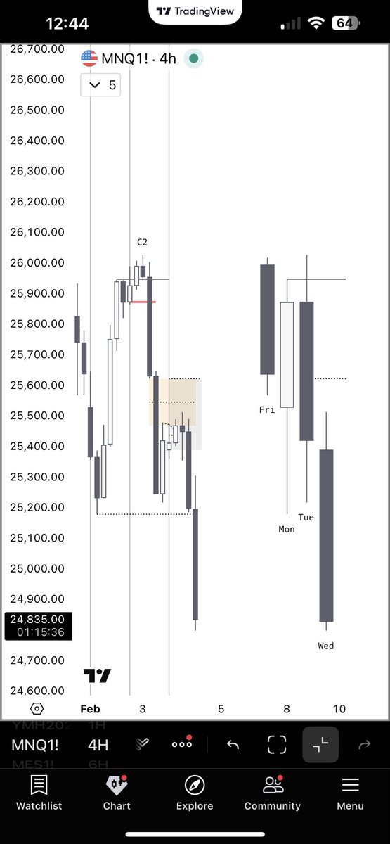JD Trades tweet media