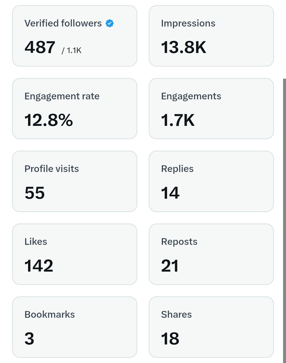 cryptosm09's tweet image. He guys please improve follow 🫂