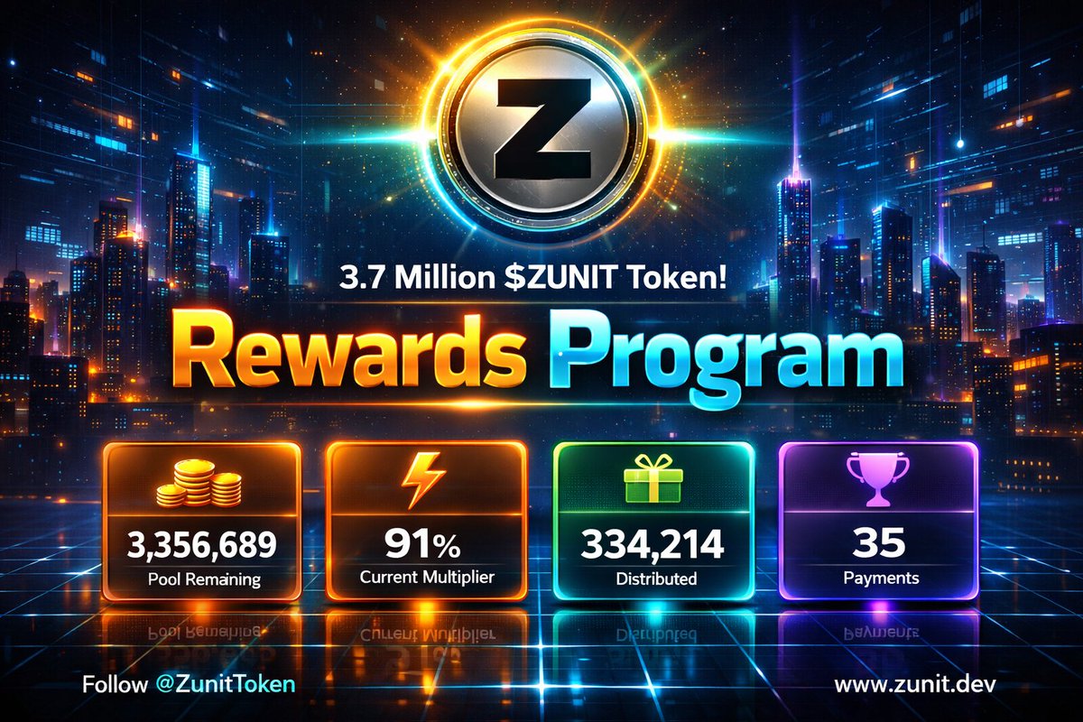 Shuvo193's tweet photo. @IncomeSharks Interesting to see steady, green growth even in boring sectors . 🚀
In crypto, projects focused on utility and adoption follow the same principle. @ZunitToken is rewarding early users with 3.7M $ZUNIT - easy to claim and built on TON: https://t.co/MxPrB6PNQa https://t.co/qutJkbzZ9S