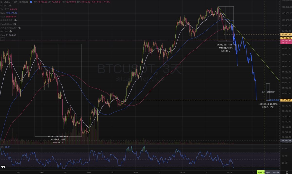 bit菌 tweet media