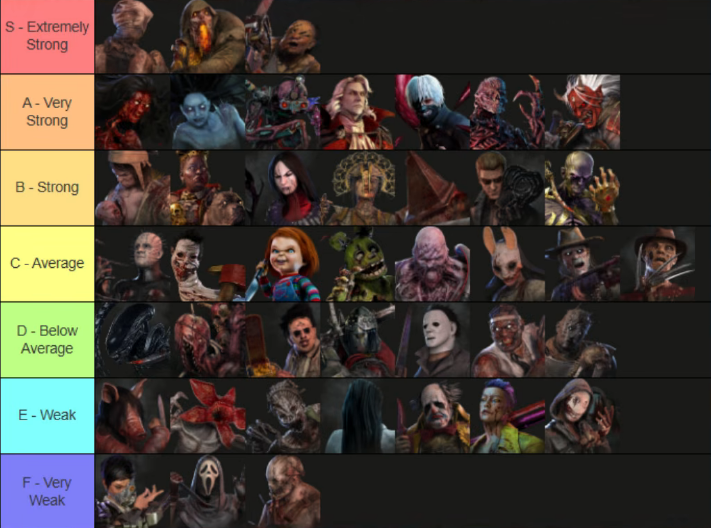 azhymovs 🔜DbD Montreal tweet media