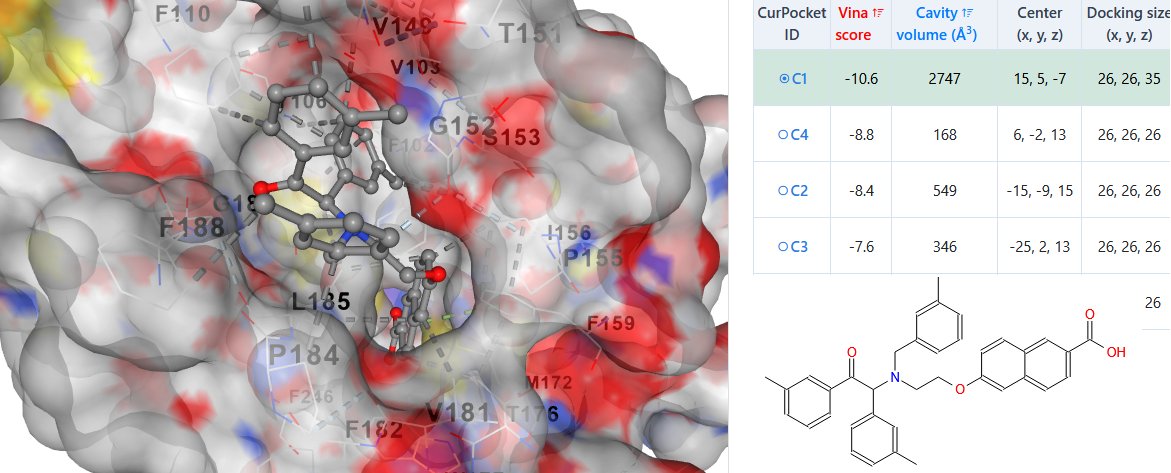 Molecular Docking of Accessible Cannabinoid GPR55 Antagonists: Achieving Binding Energies Exceeding –10.6 kcal/mol and Predicted Similar Potency Over PSB-SB-487 Human G-PROTEIN RECEPTOR 55 
doi.org/10.5281/zenodo…