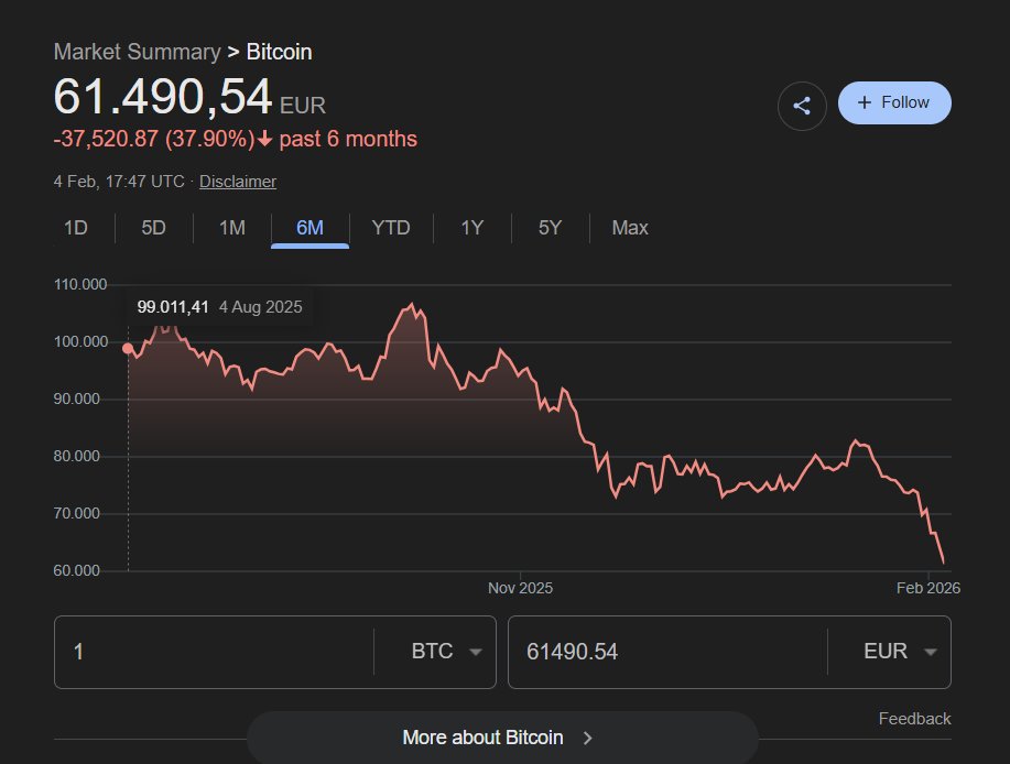 aeqv's tweet photo. Buy now? https://t.co/p7IeEjyEHq