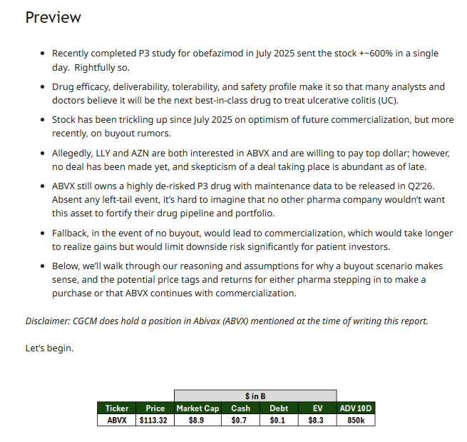 Cedar Grove Capital Management tweet media