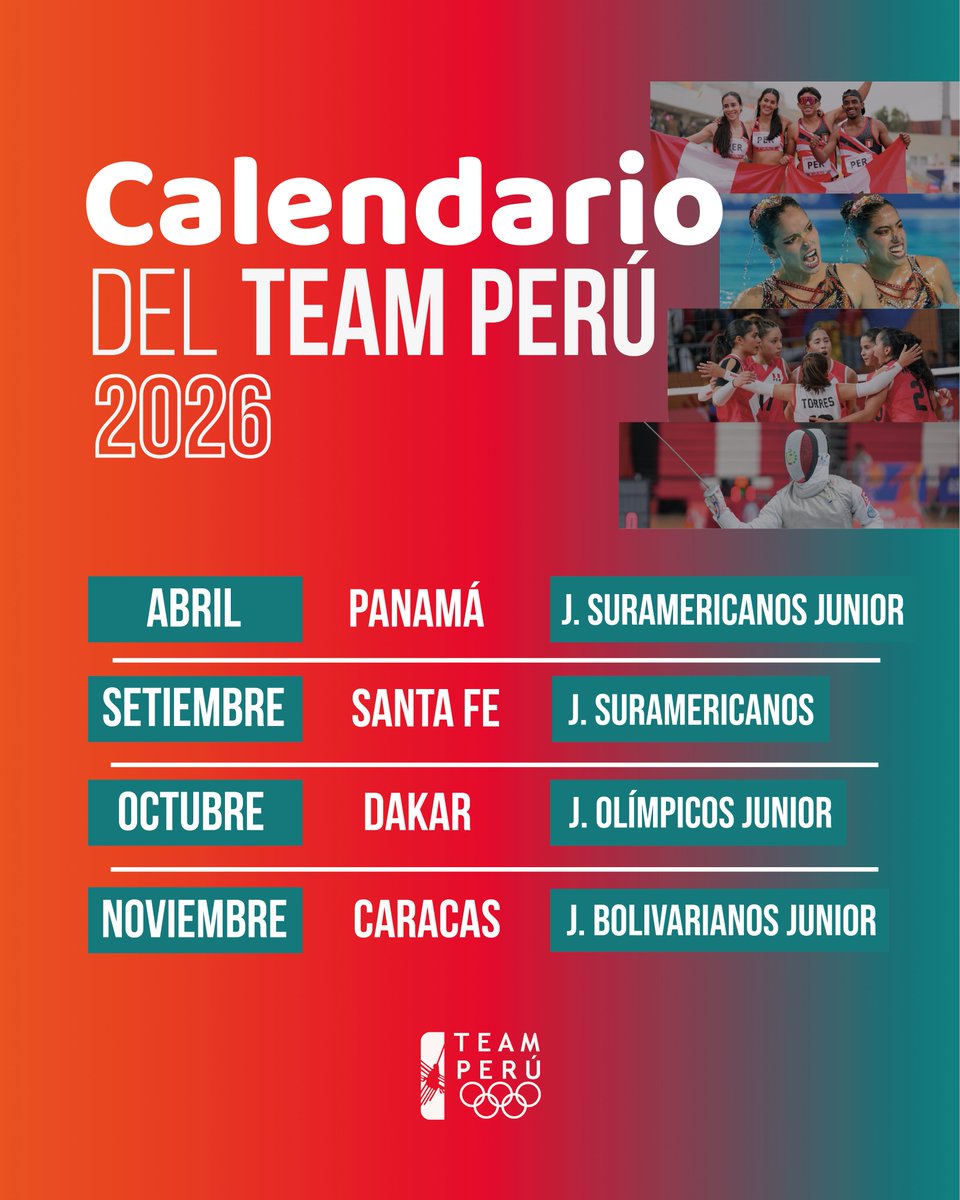 Team Perú Oficial tweet media