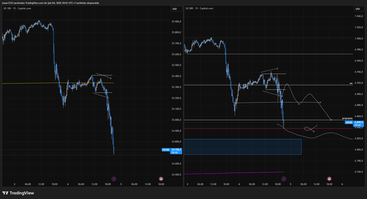 5axistrade's tweet photo. #spx update.

+3.2r https://t.co/Ni2PPMkspX