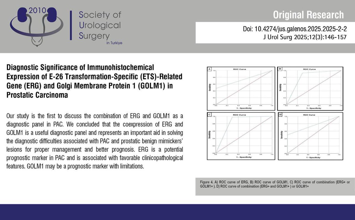 Journal of Urological Surgery tweet media