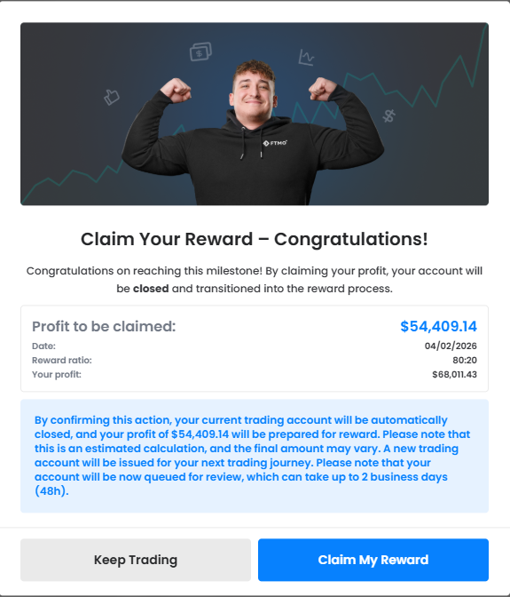 Bullet Trader tweet media