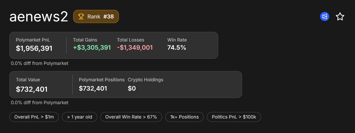 voidwasted tweet media