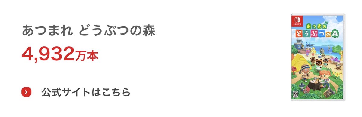 🏝 Au 31/12/2025, #AnimalCrossingNewHorizons s'est écoulé à 49,32 millions d'exemplaires — soit plus de 700 000 sur le dernier trimestre !
(nintendo.co.jp/ir/finance/sof…)