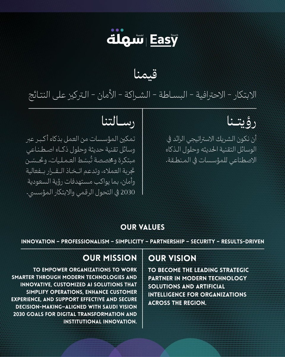 easytouch_1's tweet photo. قيم واضحة، حلول ذكية، ونتائج حقيقية.
Easy Touch | التقنية ببساطة واحترافية.
#EasyTouch #AI #Tech #SmartSolutions #DigitalTransformation #Innovation #SaudiTech https://t.co/EHamczes0u