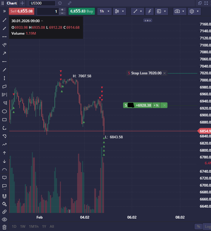 5axistrade's tweet photo. #spx update.

+3.2r https://t.co/Ni2PPMkspX