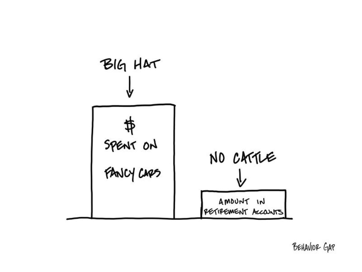We all carry an invisible number above our head.
At some point, the number stops being information