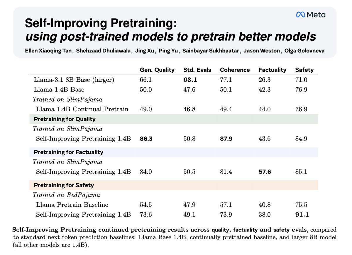 Jason Weston tweet media