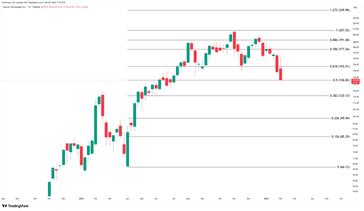 Cantonese Cat 🐱🐈 tweet media