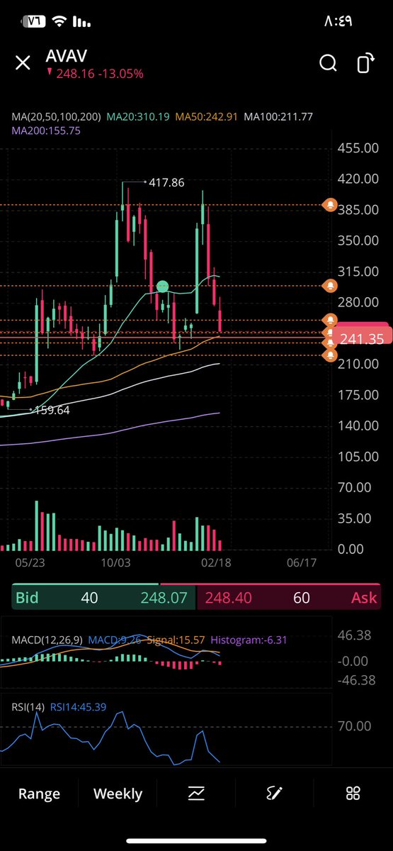 ;( مش فاكر tweet media