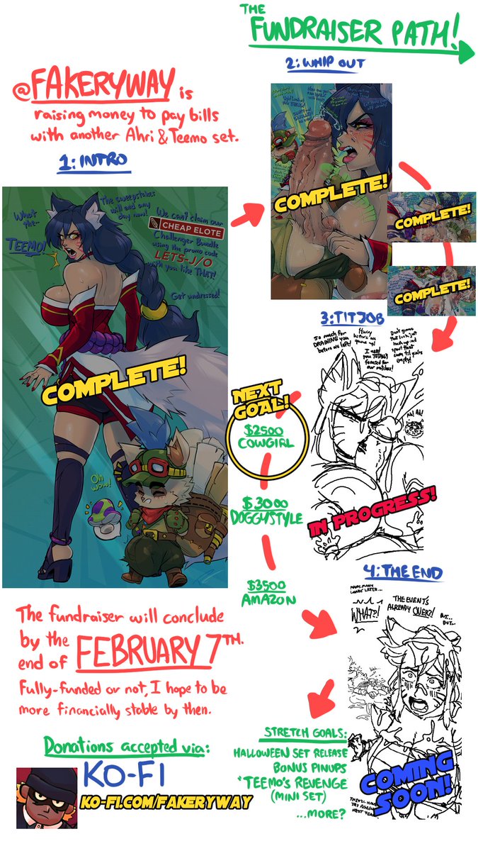 FakeryWay🔞33K tweet media