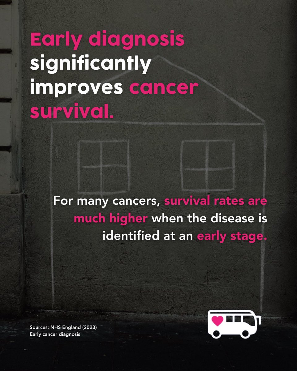 Bournemouth HealthBus tweet media