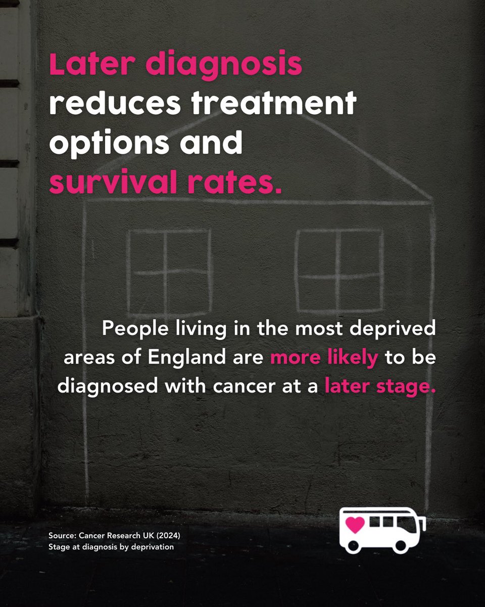 Bournemouth HealthBus tweet media