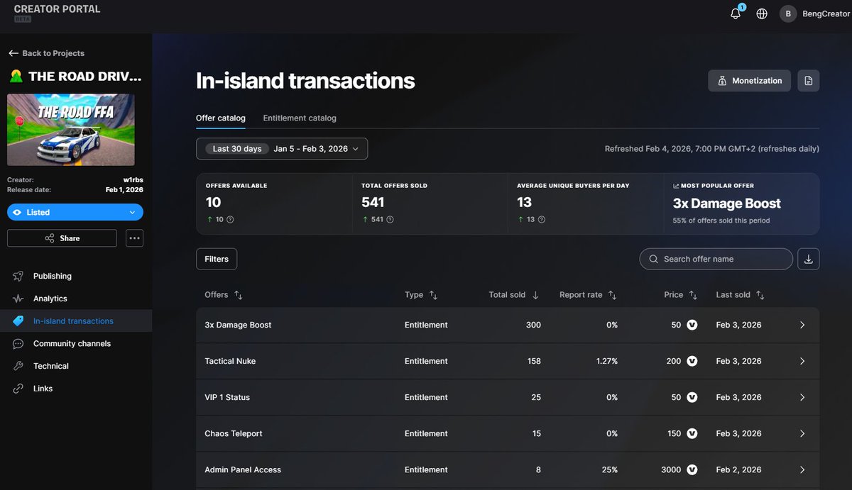 Benger Creative Studios tweet media