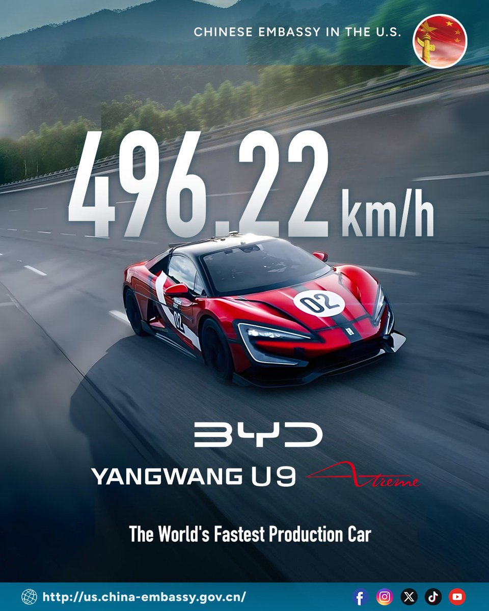 ChineseEmbinUS's tweet photo. 496.22 km/h! 🏎️⚡️The world's fastest production car, #BYD's U9 Xtreme EV, is made in #China. https://t.co/ivV2Vfldx8