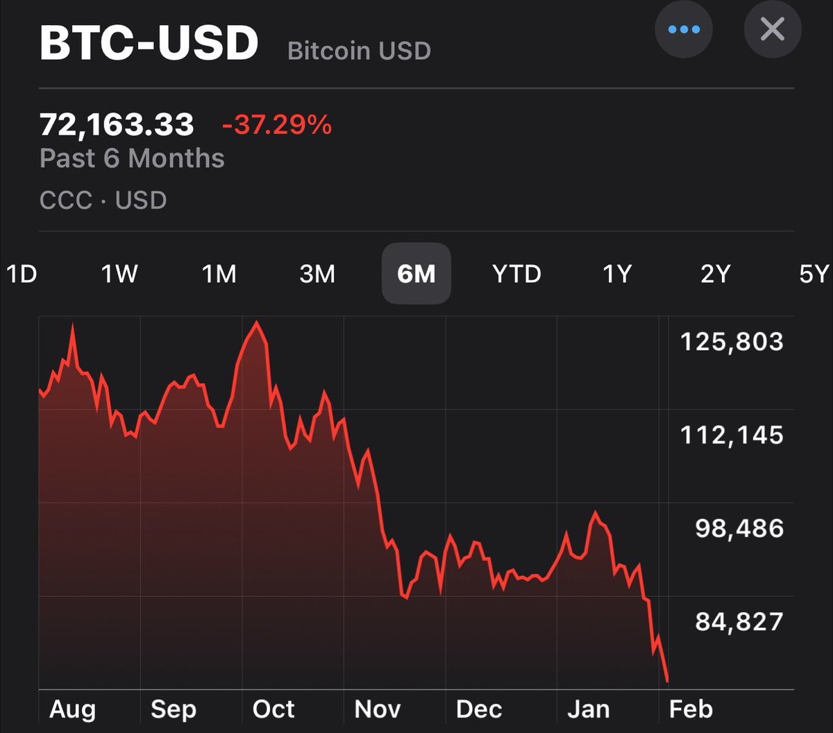 Autism Capital 🧩 tweet media