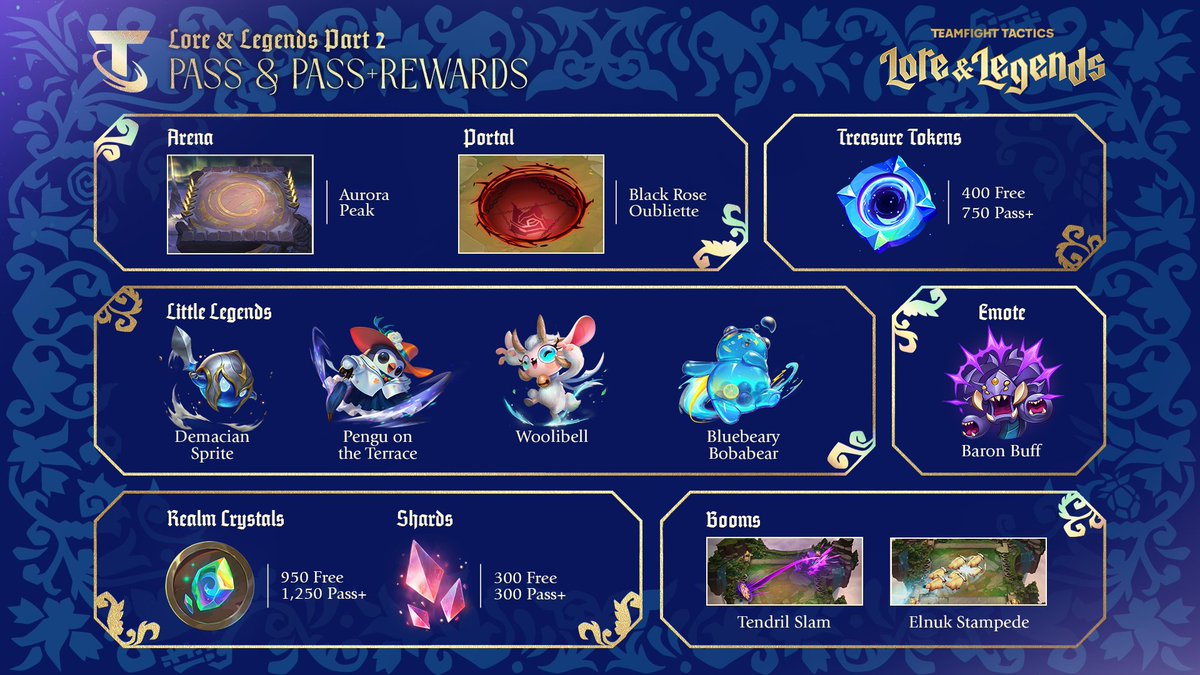 Teamfight Tactics tweet media