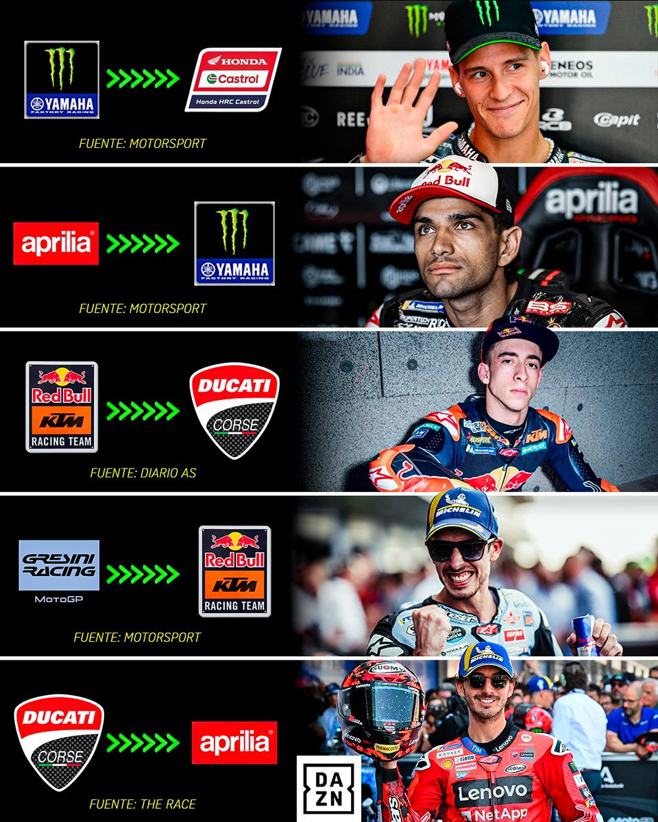 MotoGPXtra's tweet photo. Domino Etkisi ...
#MotoGP https://t.co/RWi6vHSz0q