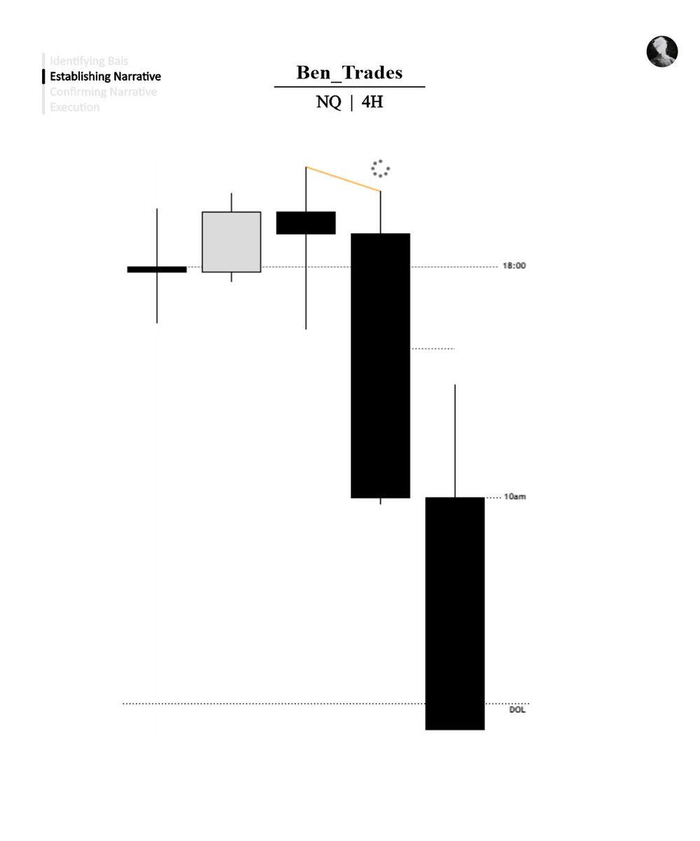 Ben | Trades 🦍 tweet media